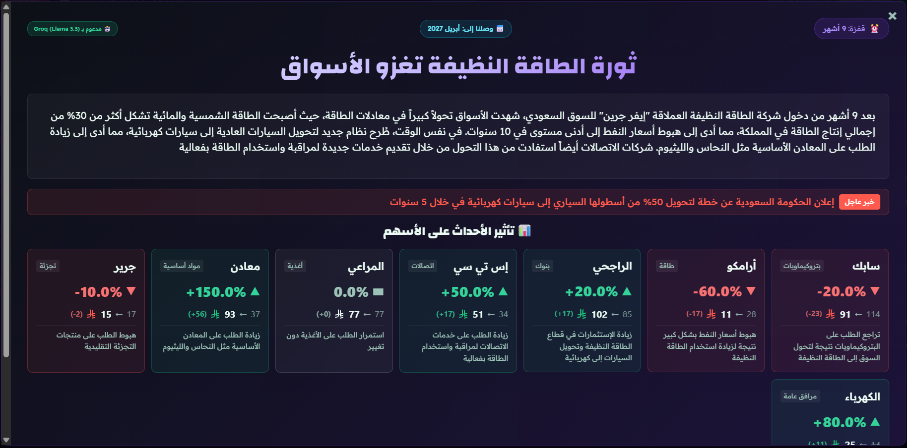 لقطة 8 من اللعبة